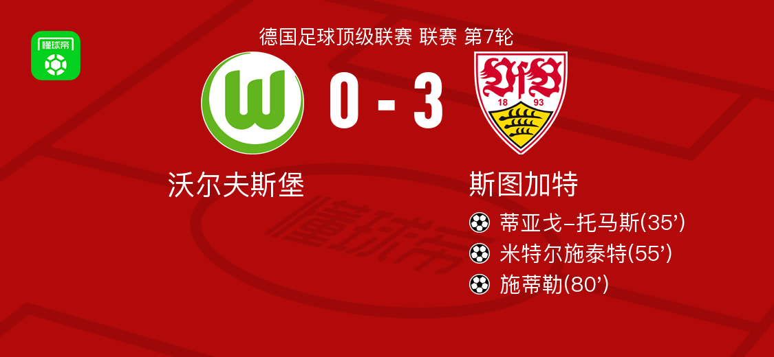 BB app-转折点斯图加特调整名单，CBA常规赛加时末段攻防权衡，质疑声仍在，心理建设被强调-BB app